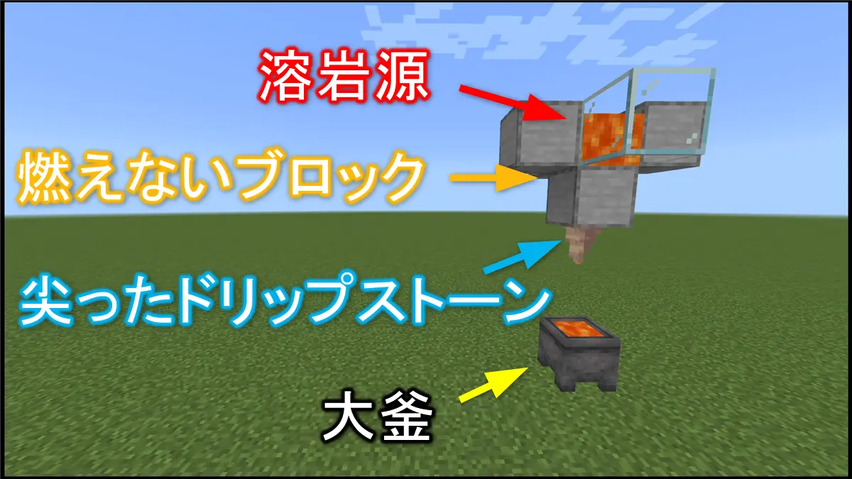 マイクラ マグマ 無限