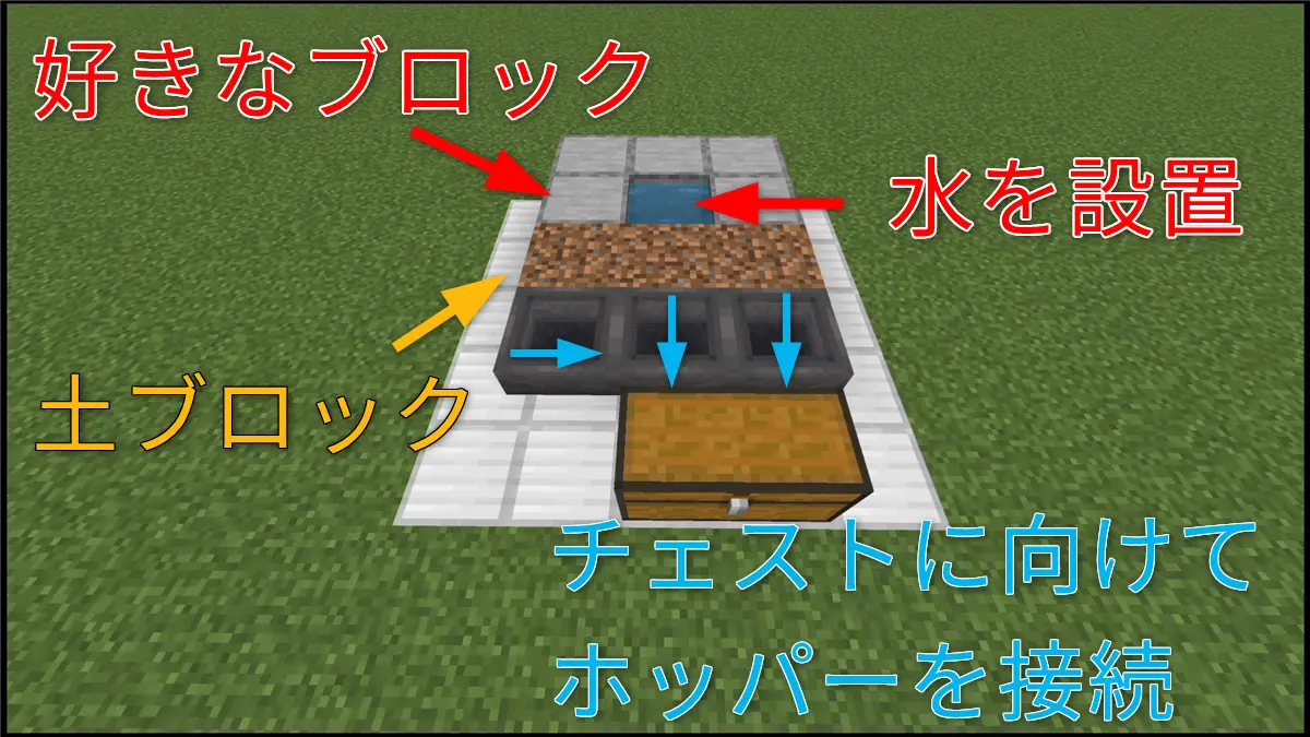 かぼちゃ＆スイカ全自動収穫機の作り方1