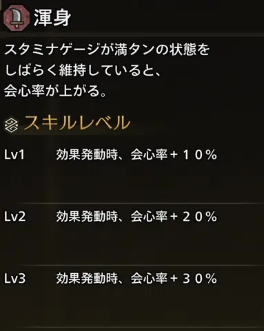 モンハンワイルズ 渾身