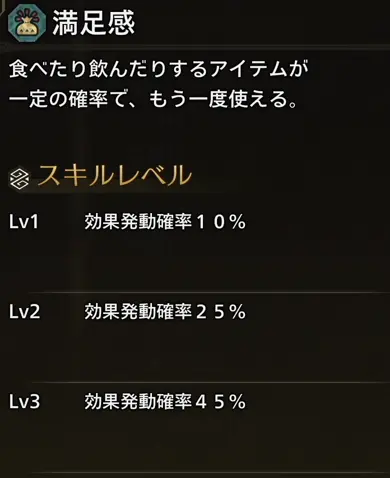 モンハンワイルズ 満足感